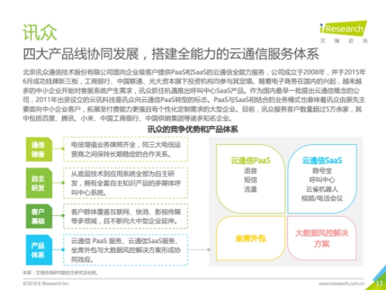 鲸准科技：云雀智能语音机器人入选2018艾瑞通讯云报告案例