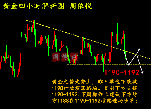 QQ截图20180915103030.png