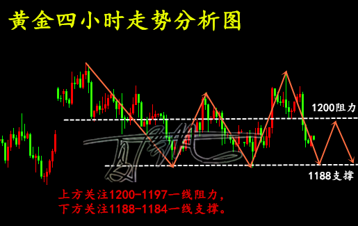 QQ图片20180917123742.png