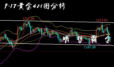 9.17黄金.jpg