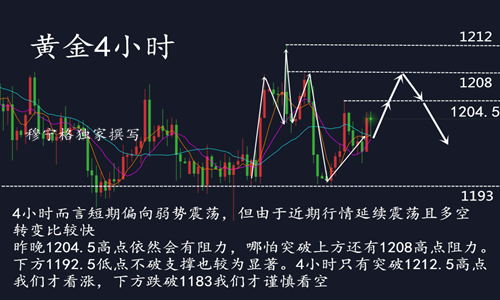  9.18 4 晚 副本.png