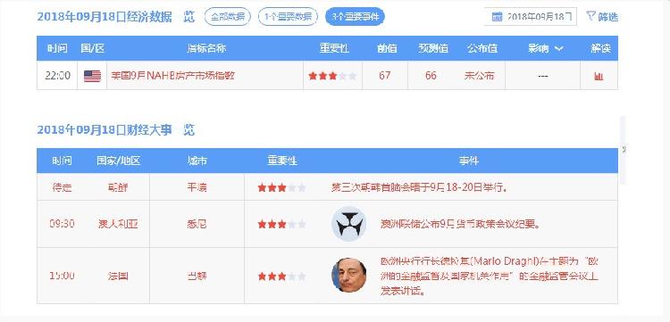 Xiaowen's Discussion on Jin:9.18恒指、黄金、原油、铜走势分析策略布局944 / author:Xiaowen's Discussion on Jin / PostsID:1199210
