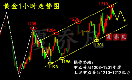 QQ图片20180921105748.png