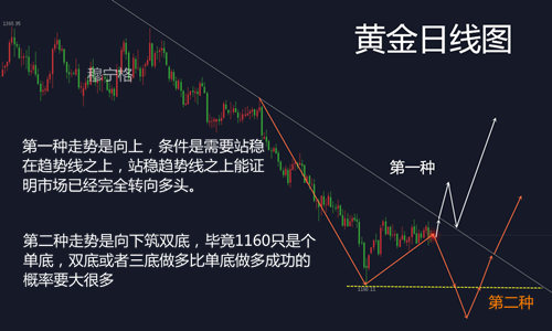  9.25 日线图 副本.png