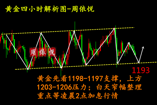 QQ截图20180926194509.png