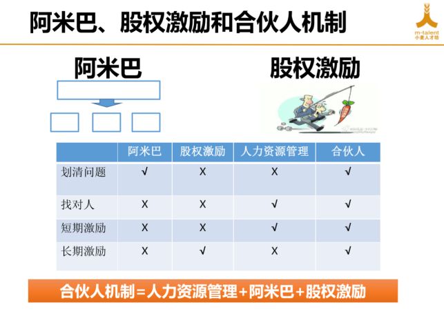 餐饮界 餐饮新媒体