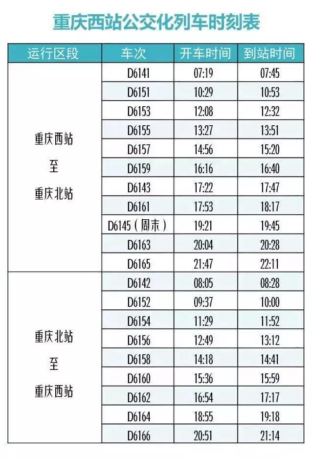 收藏！重庆西站出行攻略来啦！