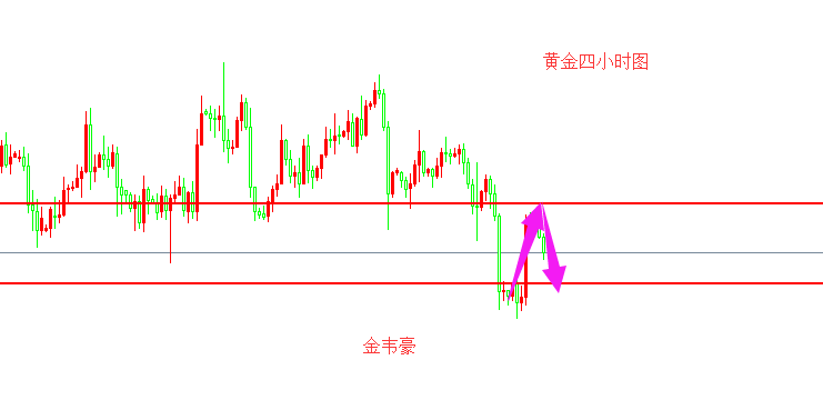 10.1黄金.png