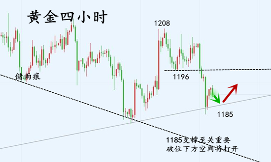 10.9黄金四小时.jpg