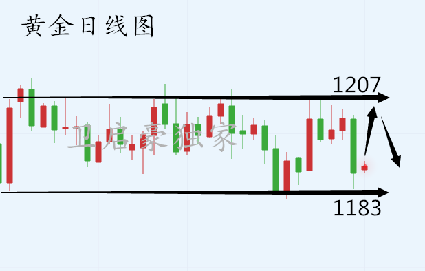 QQ截图20181009102449.png