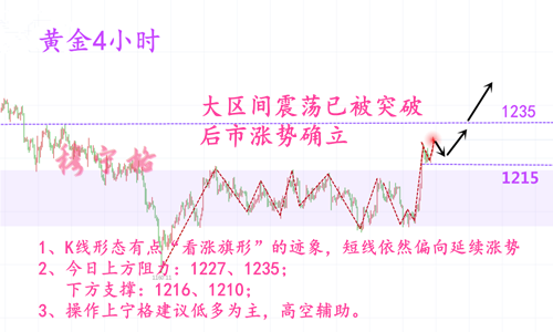 10.15 4小时 副本.png