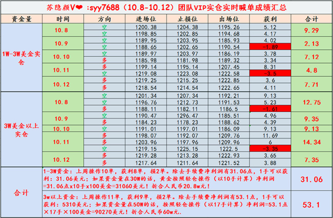 周盈利.jpg