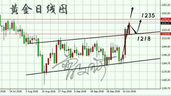 QQ截图20181015205357_副本_副本.jpg