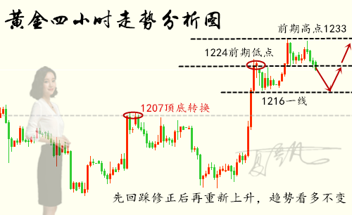 QQ图片20181017102815.png