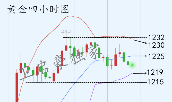 QQ截图20181018100620.png