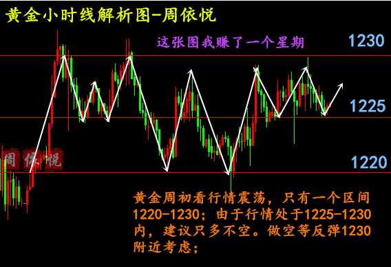 QQ截图20181020124447.png