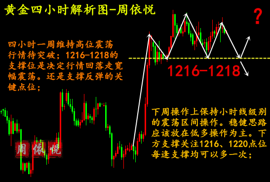 QQ截图20181020125030.png