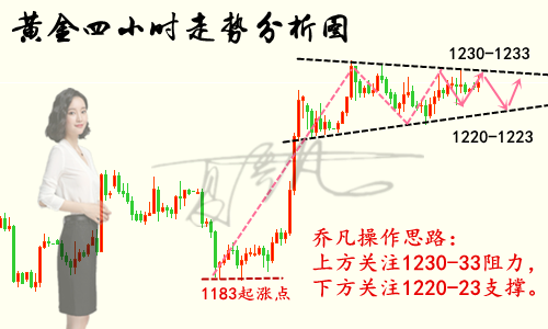 QQ图片20181022103937.png