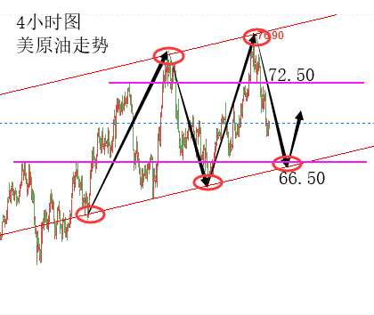 原油图片_20181022164246.png