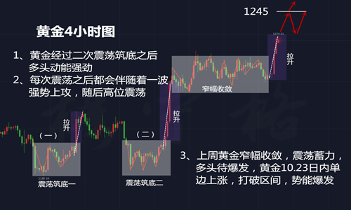 10.23 晚间4 _副本.png