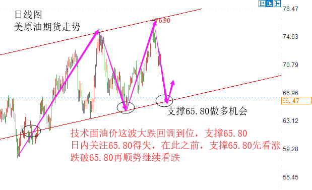 原油图片_20181024110625.png