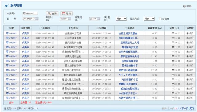 乘坐出租车丢失物品怎么办？华昌公司有“车载智能终端”帮你寻回