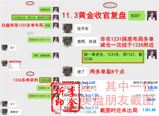 11.2黄金复盘 李金析.png