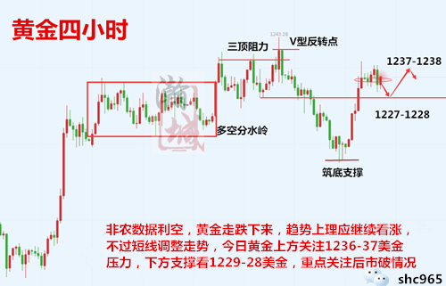 11.5行情分析2.png