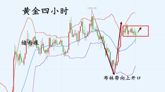 11.6黄金四小时.jpg