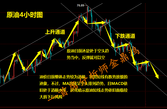 11.2原油_副本.png