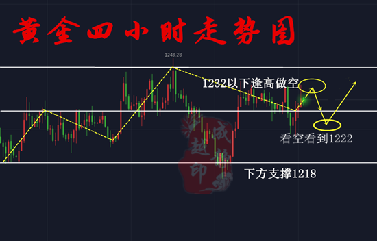 11.7行情_副本.png