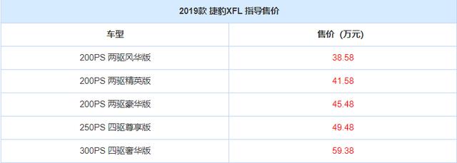 马自达CX-8即将广州车展亮相，大众称将赶超特斯拉