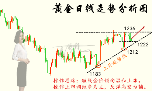 QQ图片20181108105314.png