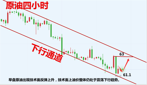 11.8原油行情分析.png