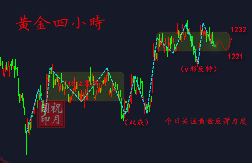 QQ截图20181108103425.png