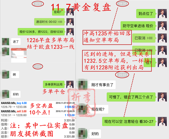 11.7 黄金复盘 李金析.png