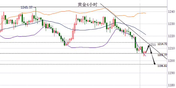 QQ截图20181112202810.png