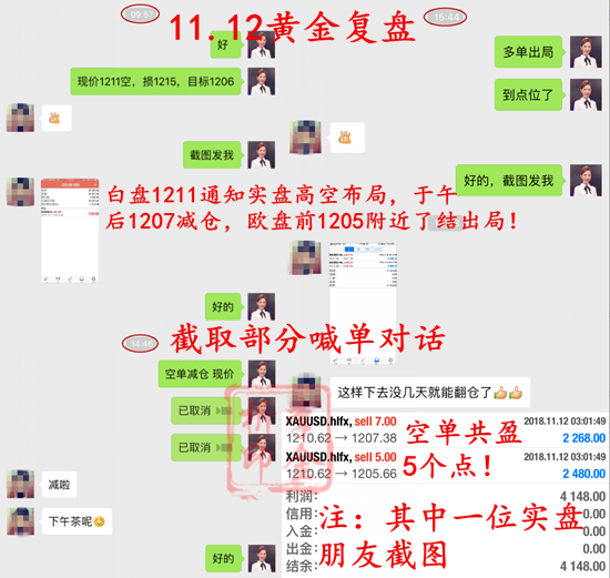 11.12 黄金喊单对话 李金析.png