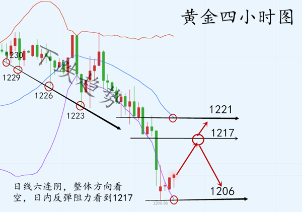 QQ截图20181112094741.png