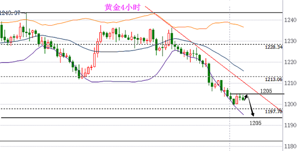 QQ截图20181113160910.png