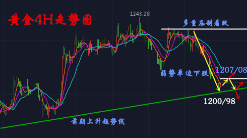 QQ截图20181113095727.png