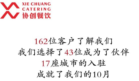 喜讯：热烈祝贺重庆协创餐饮集团十月签约加盟店达到17家签约门店