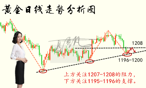 QQ图片20181114104830.png