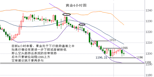 QQ截图20181114224532.png