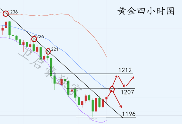 QQ截图20181114100354.png