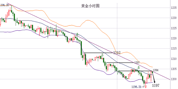 QQ截图20181114000440.png