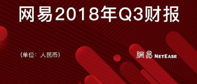 网易2018Q3财报：三大看点，网易企业邮箱加速前行