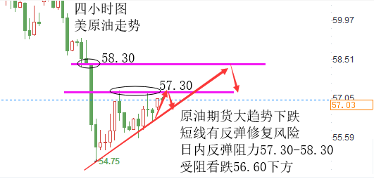 原油图片_20181116144705.png