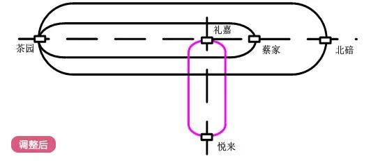 轨道6号线调整运行区间 从茶园可直达北碚