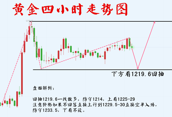 11.19行情副本.png